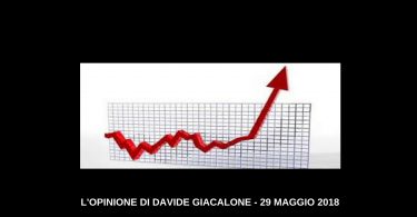 Opinione Rtl
