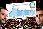 Legittima continuità