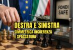 BiDisfacimento