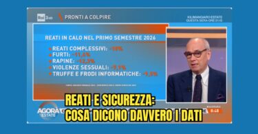 Reati e paure